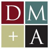 Dundas Museum Logo